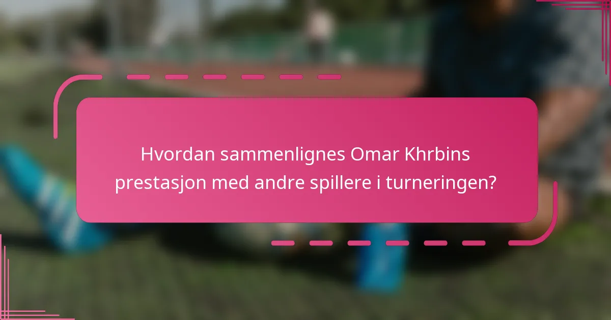 Hvordan sammenlignes Omar Khrbins prestasjon med andre spillere i turneringen?
