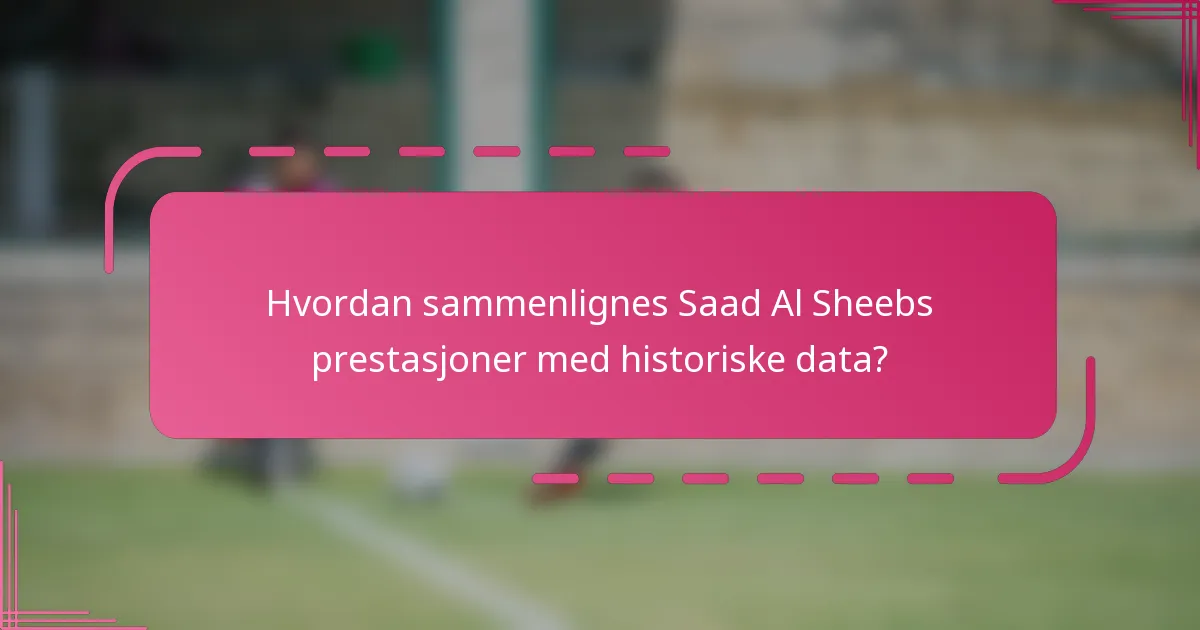 Hvordan sammenlignes Saad Al Sheebs prestasjoner med historiske data?